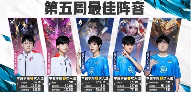 同框回顾哈登经典晃人名场面：绕晕韦斯利约翰逊 战灰熊复制粘贴.