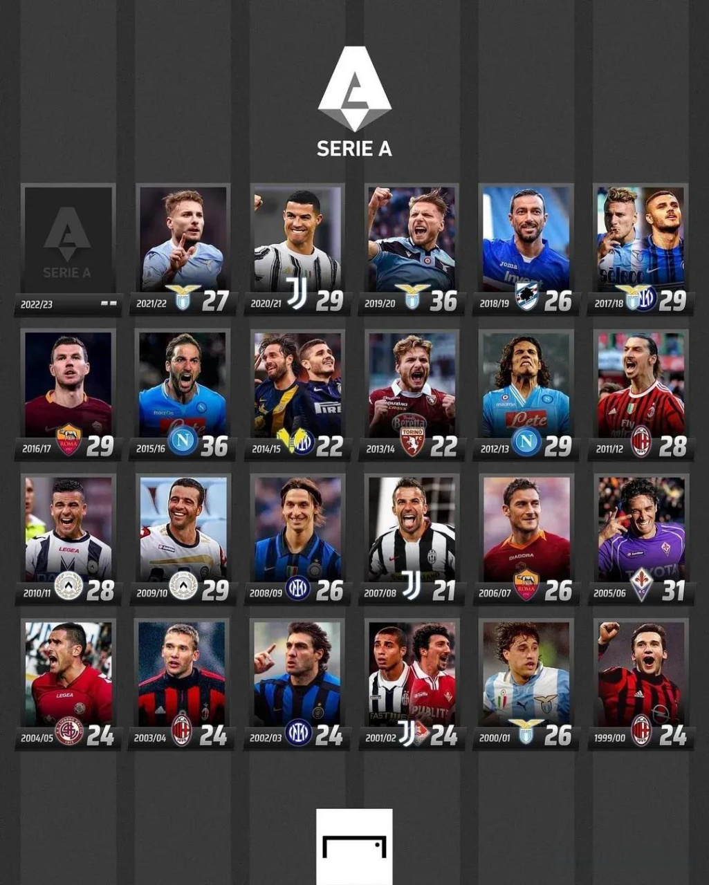 迷你罗成为 迷你罗成为